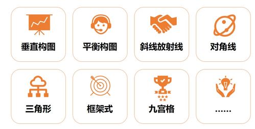 巧用智能創意產品，讓你的廣告“活”起來——探索數字文化創意內容應用服務